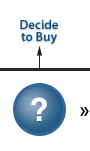 decide to buy