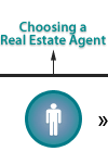 choosing a real estate agent